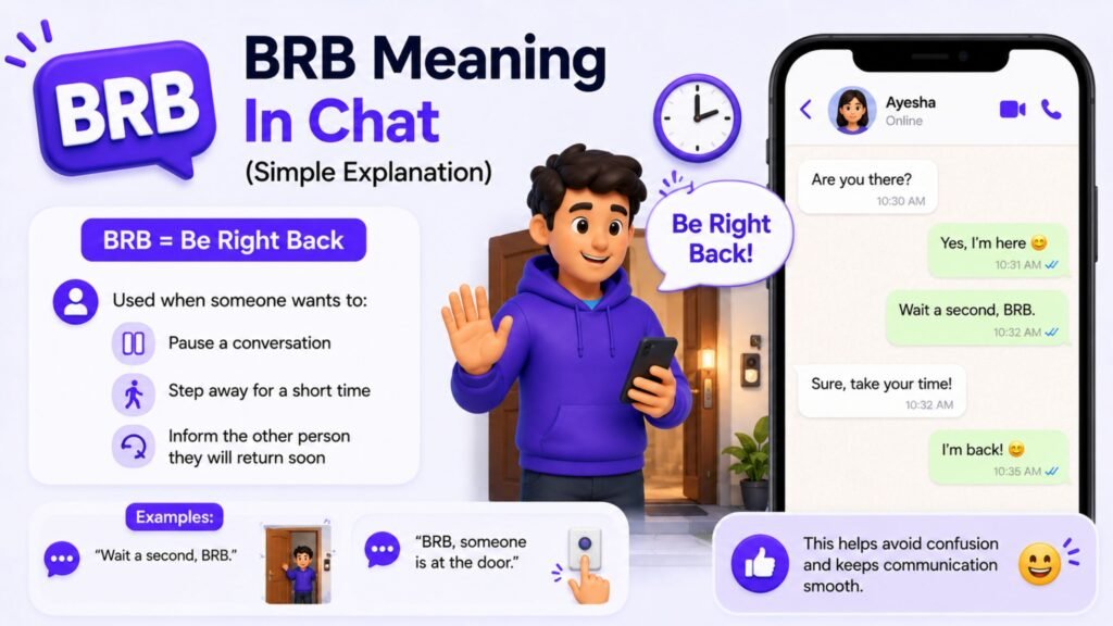 Brb Meaning