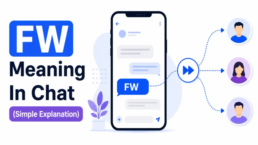 fw meaning in messages