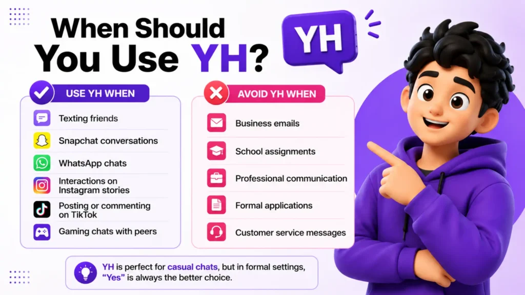 what does yh mean in slang