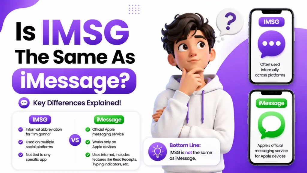 Is IMSG The Same As IMessage