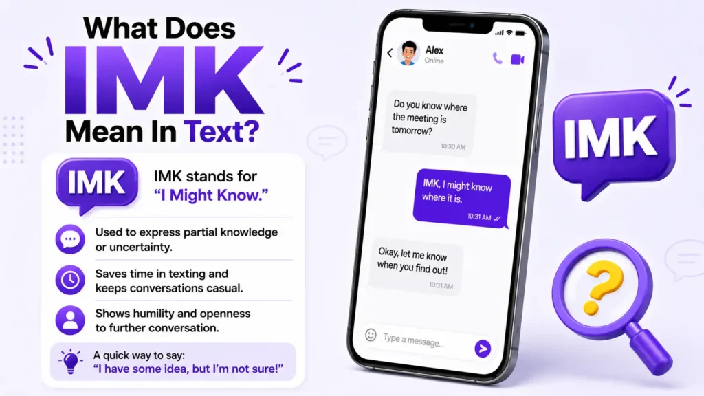 imk meaning
