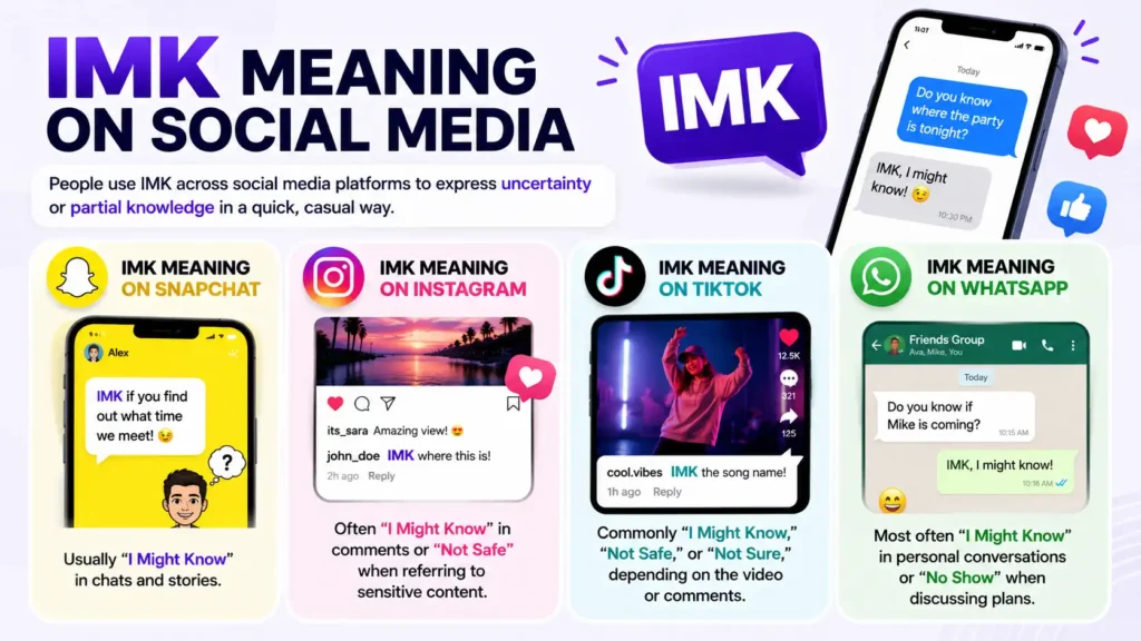 what does imk mean