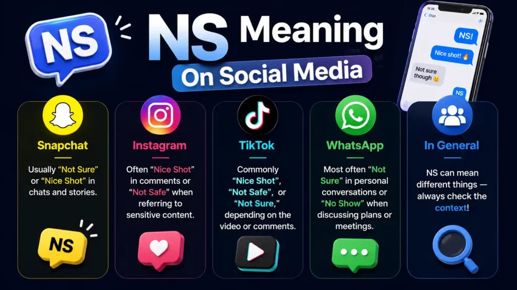 what ns mean in text