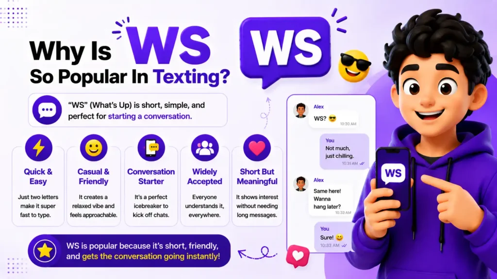 what ws mean in text